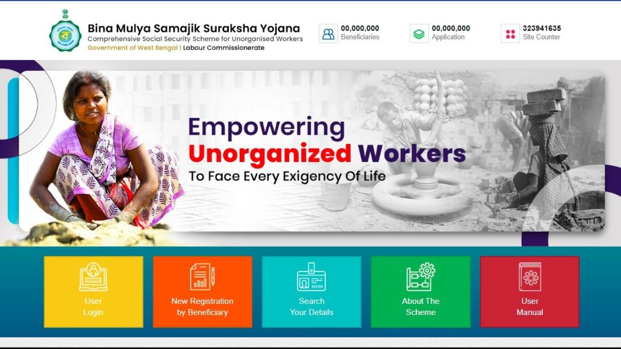 Bmssy : West Bengal's Initiative for Unorganized Workers
